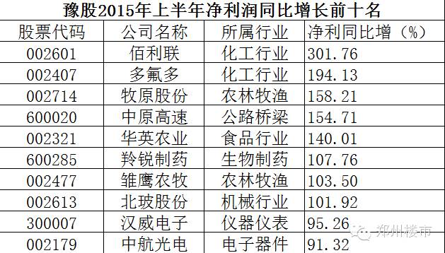 爱体育- 爱体育官方网站- 爱体育APP下载- 世界杯指定平台股票行情快报：华英农业（002321）6月18日主力资金净买入17307万元