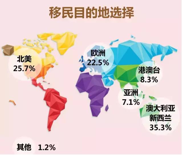 华侨生混血儿_混血豺王续写之白眉儿_混血豺王之白眉儿转世