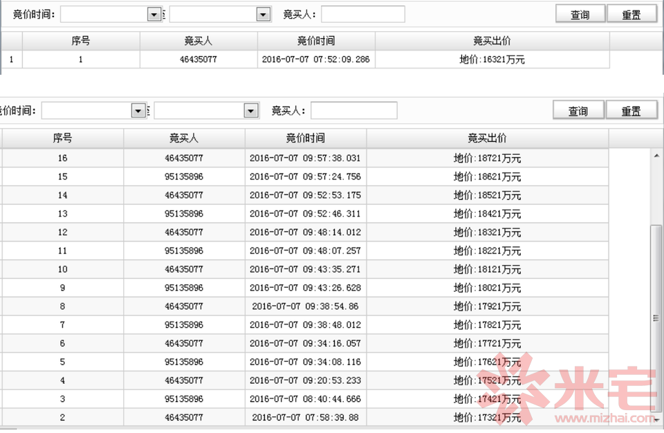 鄭政出【2016】73號（網）競拍過程