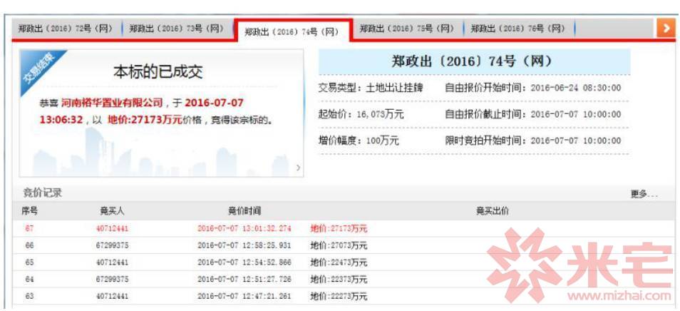 裕華置業(yè)迎賓路3號后期地塊
