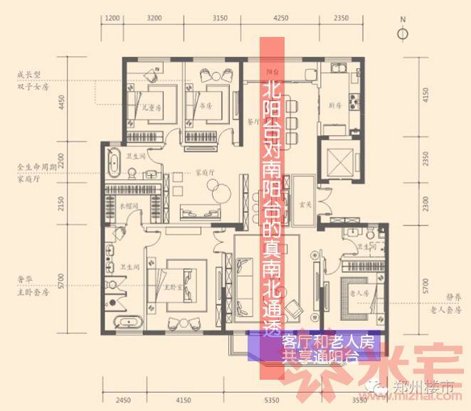 每一个地王项目都有值得学习的地方,正弘瓴也不例外!