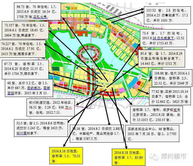北龍湖地王