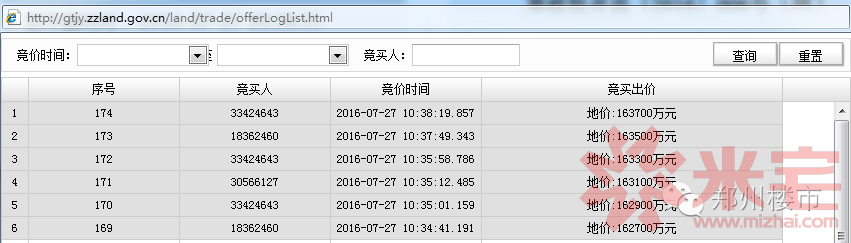 鑫茂房地產(chǎn)地塊