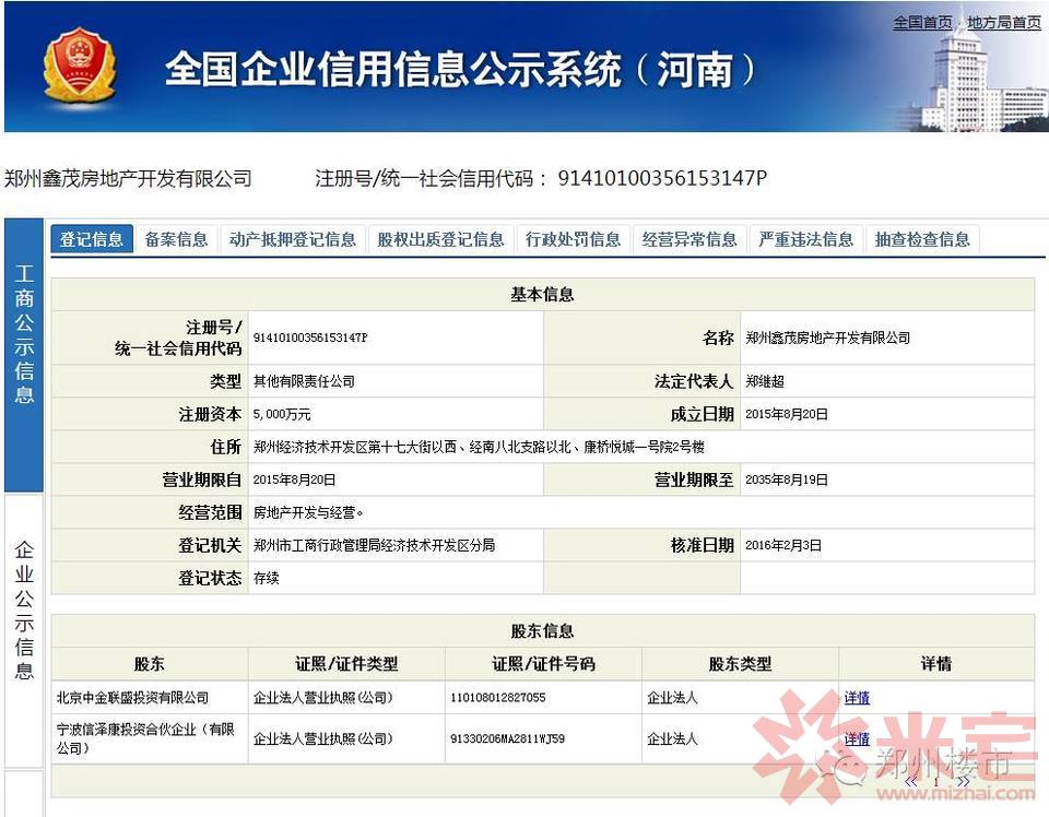 鑫茂房地產(chǎn)地塊