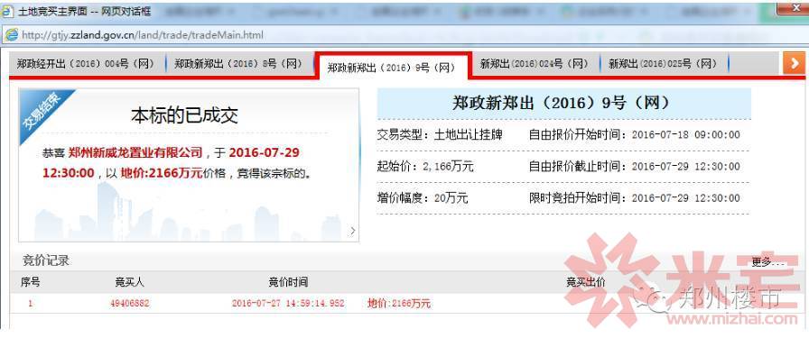 新威龍置業(yè)地塊