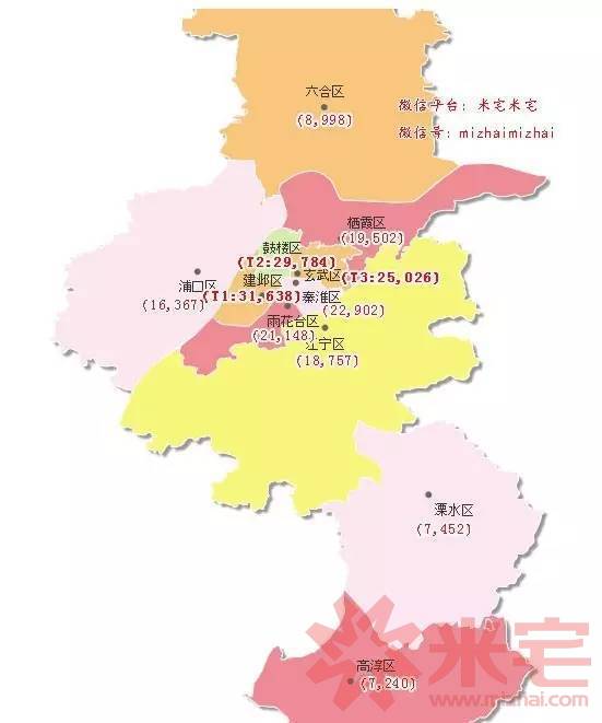 南京富人区:建邺区均价31,638元/平,鼓楼区均价29,784元/平