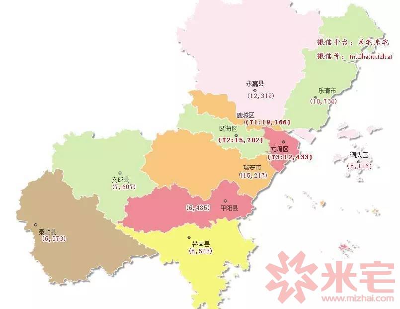 温州富人区:鹿城区均价19,166元/平