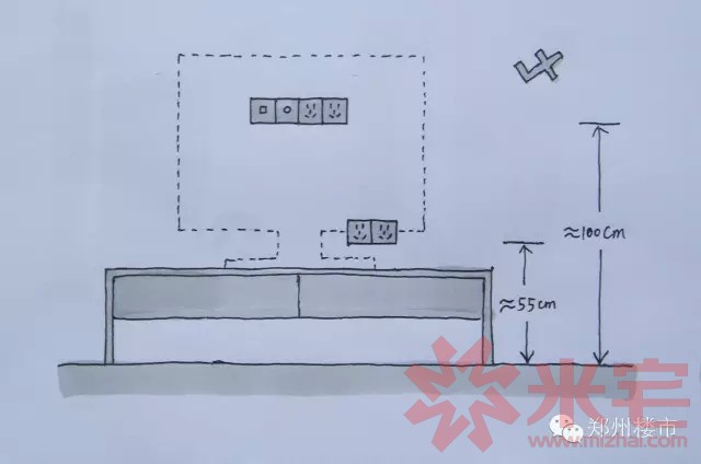 电视墙上的插座如何设置?