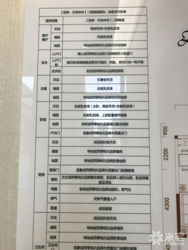 招商天地華府
