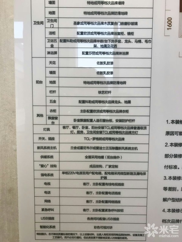 招商天地華府