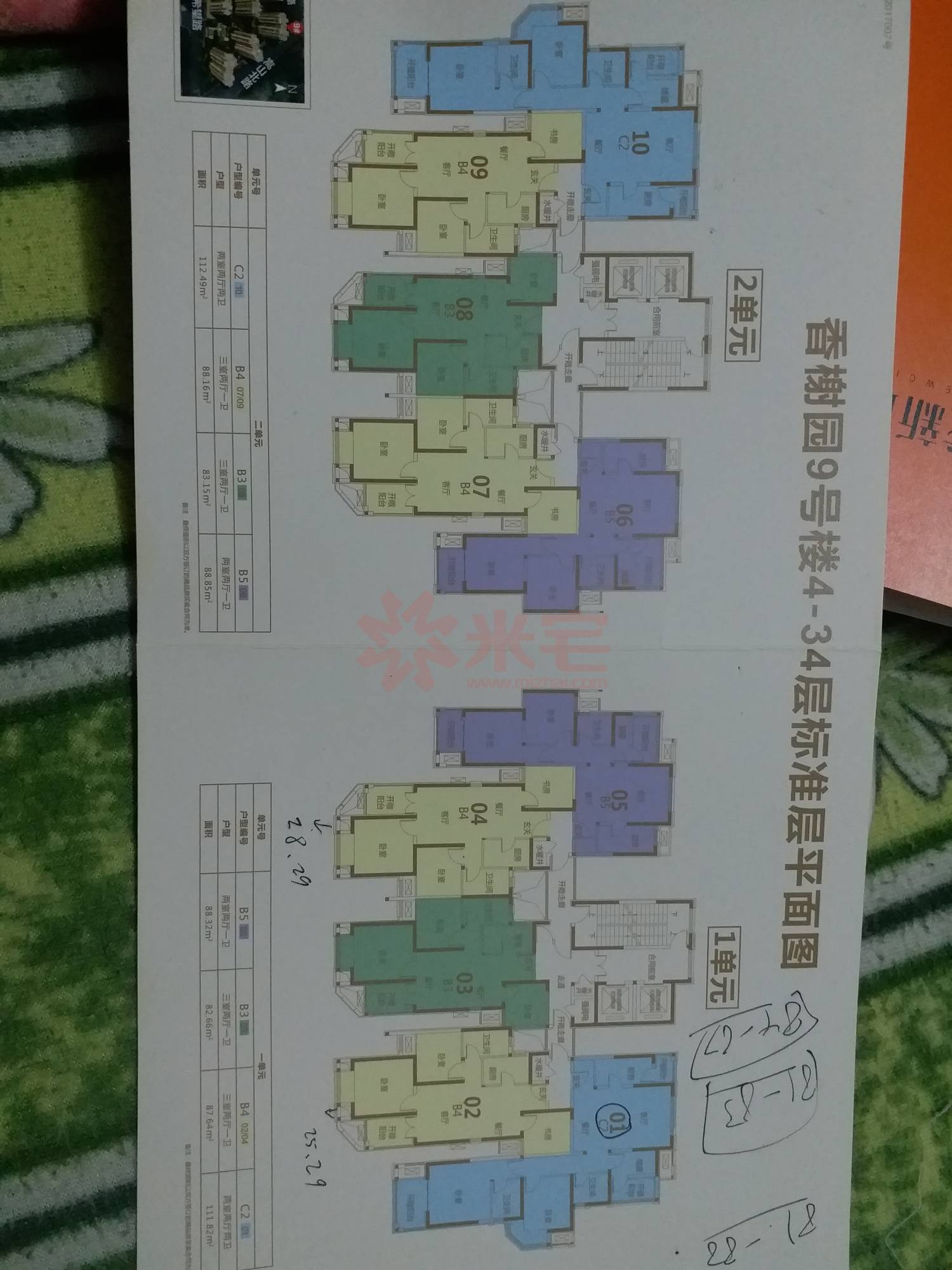 点评 建业富力五龙新城【米宅郑州站|郑州房产网_郑州房地产网