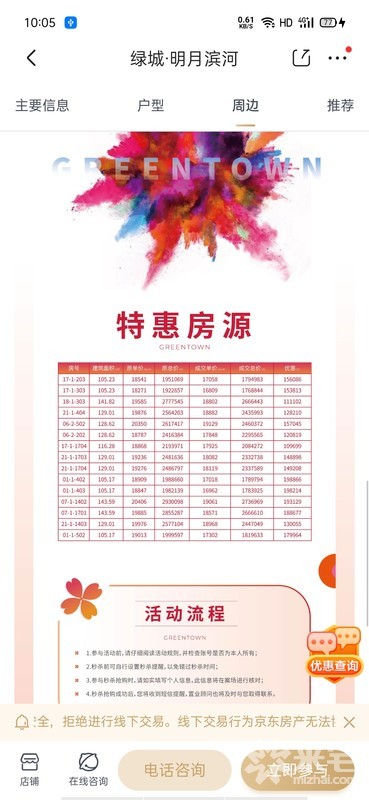 綠城明月濱河