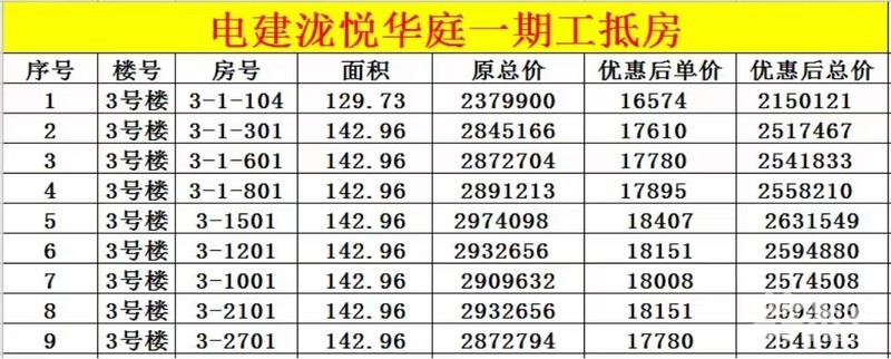 電建瀧悅?cè)A庭