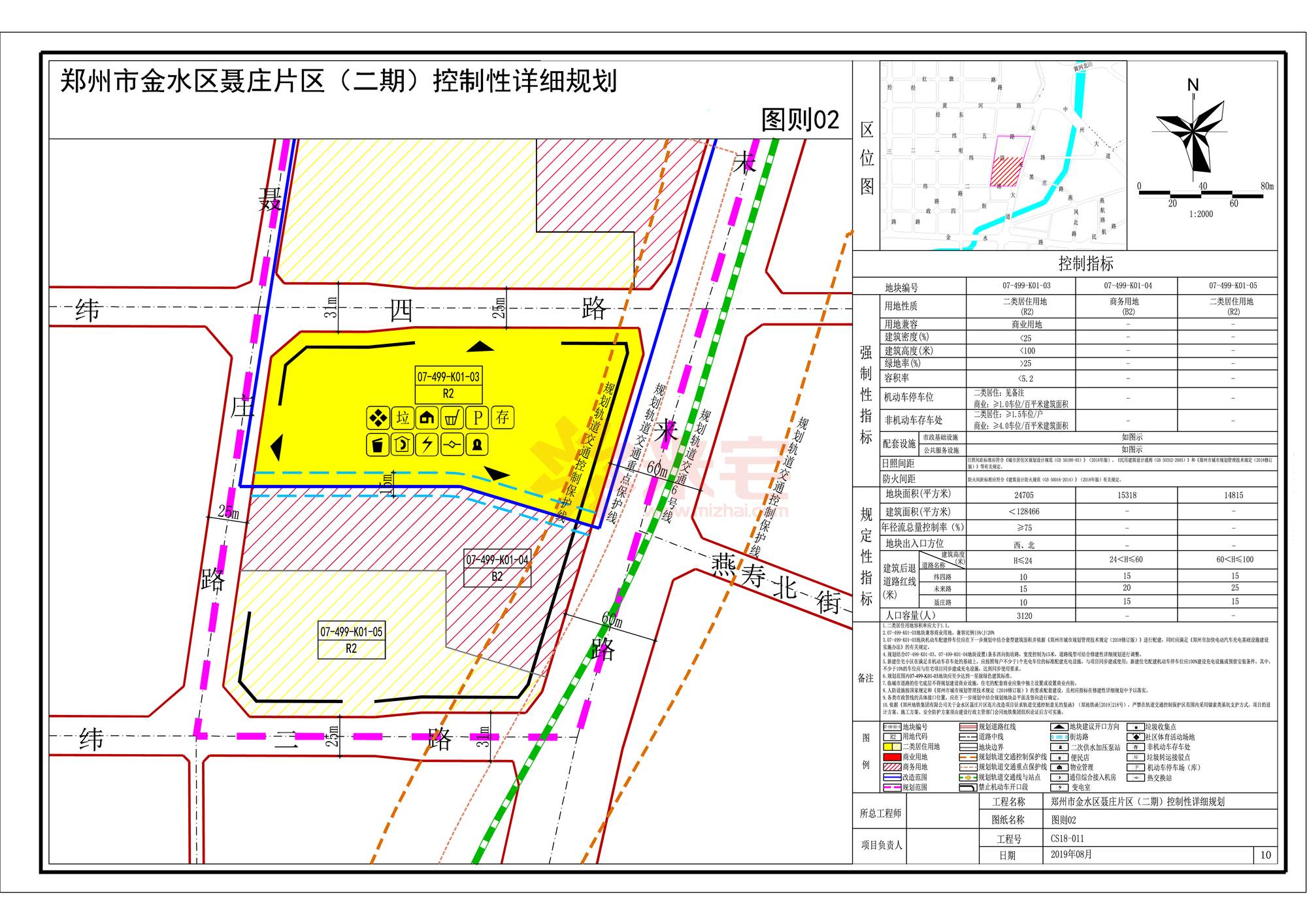 金水主城区黄家庵(二期),聂庄(二期)控规公示