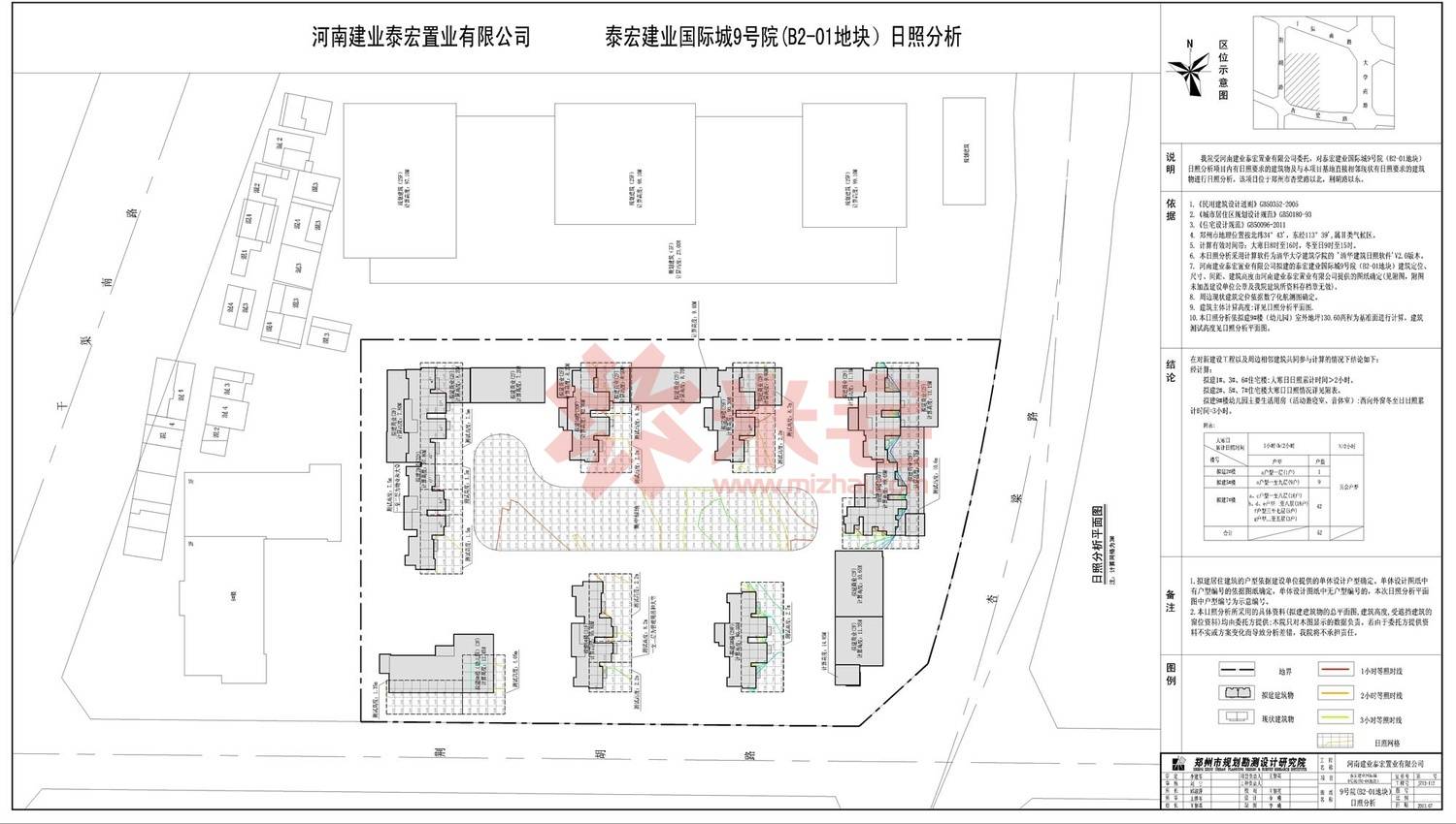 规划公示图 建业泰宏国际城项目b1—01地块,b2—01地块,c6—03地块