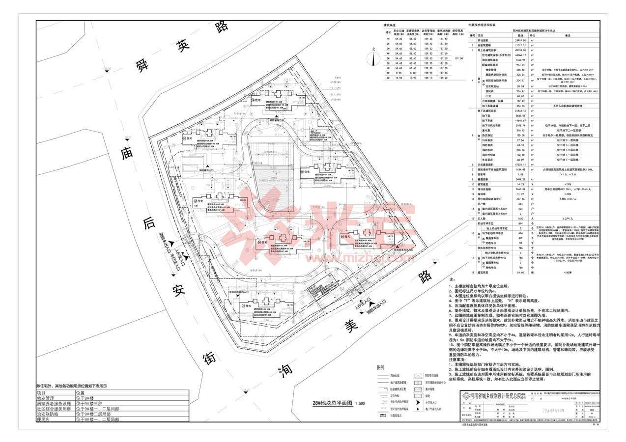 暂无信息 和昌盛世城邦28号地块总平面图