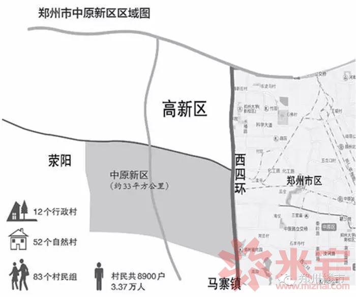 大郑州的12组团新区都在哪儿规划和现状如何楼市情况如何