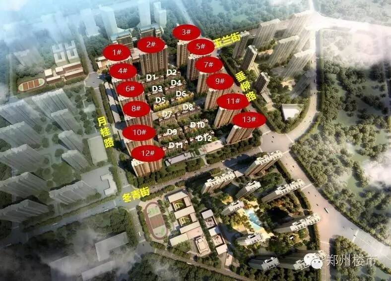 金科城最新动态 -米宅郑州站