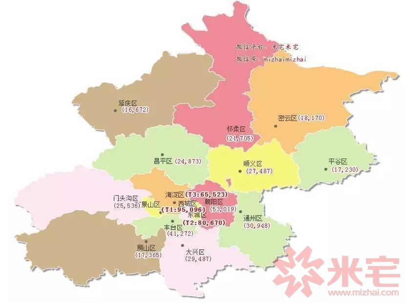 483 5,鹽田區:34,379 6,龍崗區:31,608 2 北京, 均價45400元 各區房價