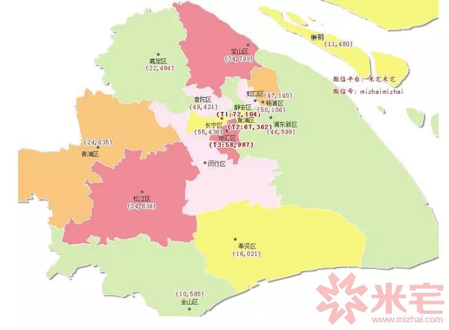上海富人区:卢湾区均价73,301元/平,静安区均价72,104元/平
